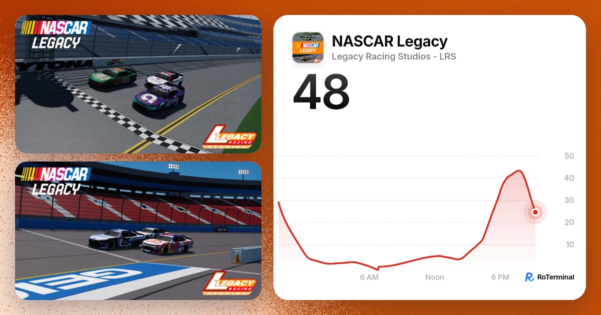 NASCAR Legacy player count: 11 playing · RoTerminal