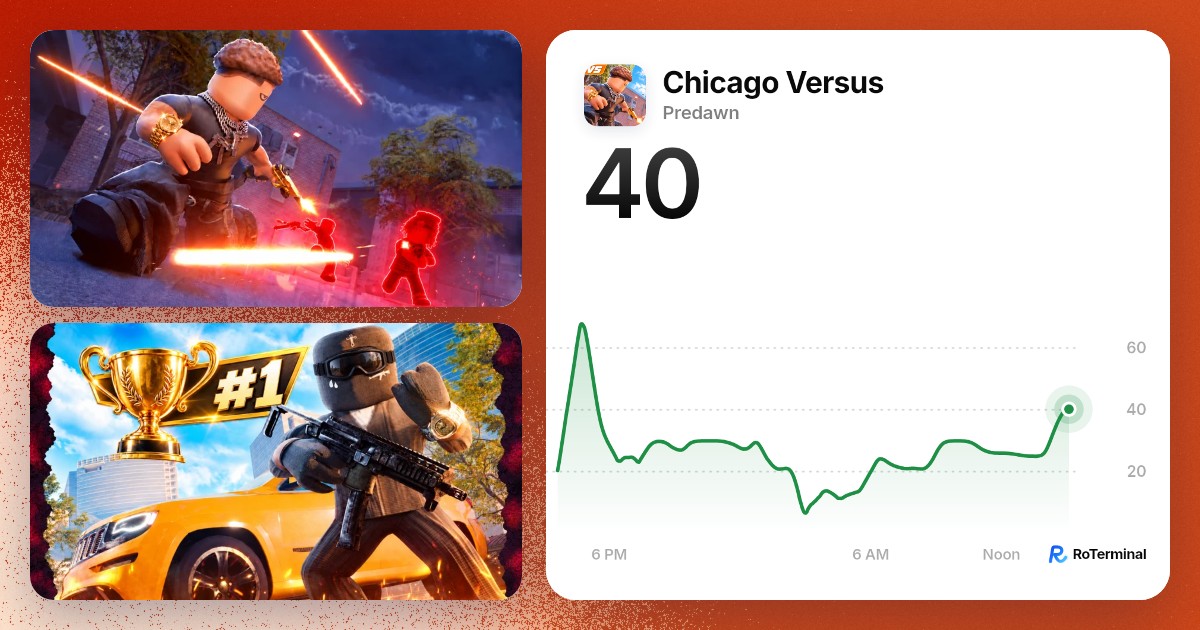 Chicago Versus player count: 14 playing · RoTerminal