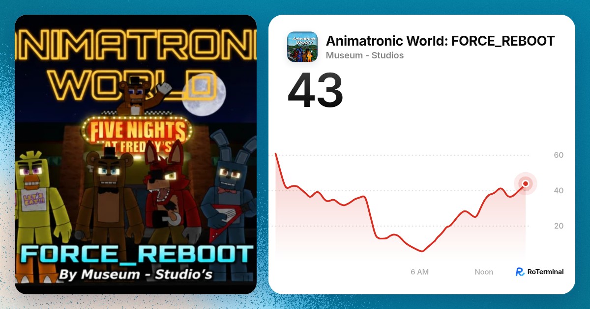 Animatronic World: FORCE_REBOOT: 69 playing · RoTerminal