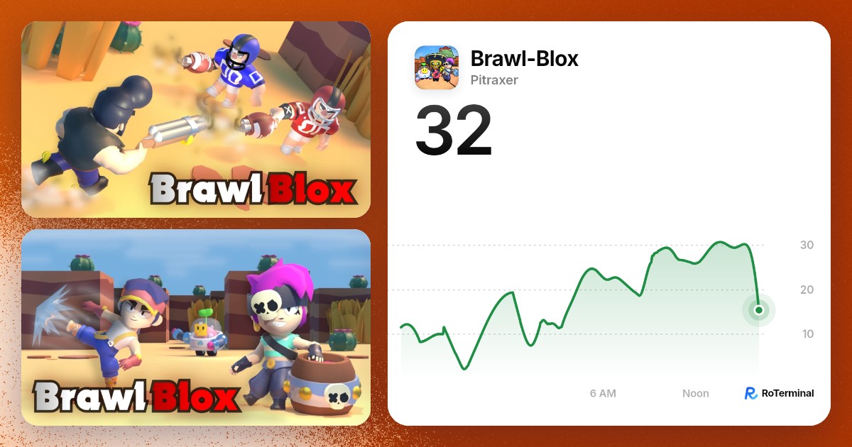 Brawl-Blox player count: 36 playing · RoTerminal