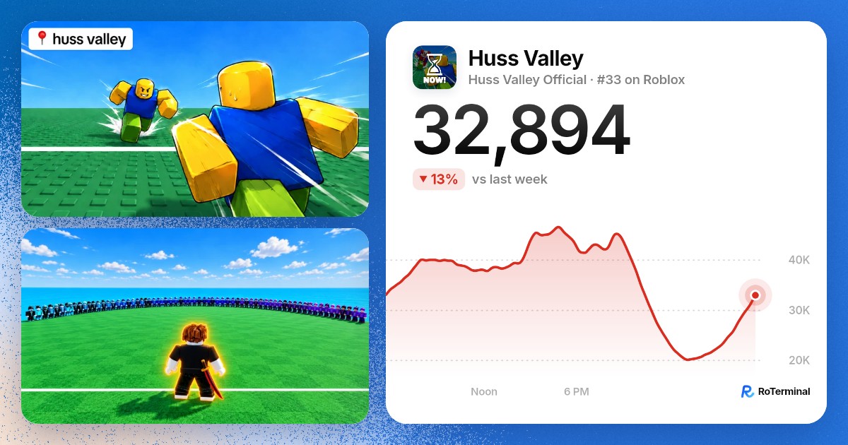 Huss Valley player count: 59,938 playing · RoTerminal