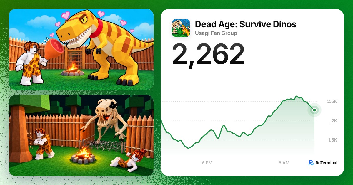 Dead Age: Survive Dinos: 2,013 playing · RoTerminal