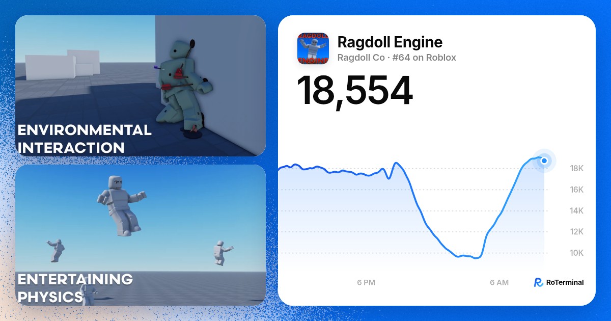 Ragdoll Engine: 24,533 playing · Roblox player count