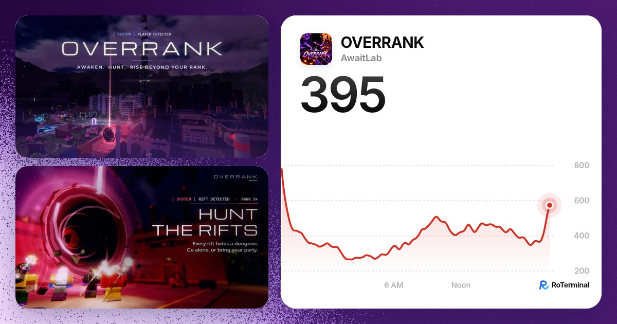OVERRANK player count: 305 playing · RoTerminal