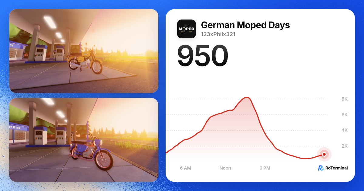 German Moped Days player count: 7,760 playing · RoTerminal