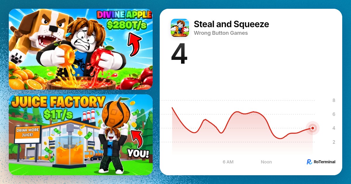 Steal and Squeeze player count: 19 playing · RoTerminal