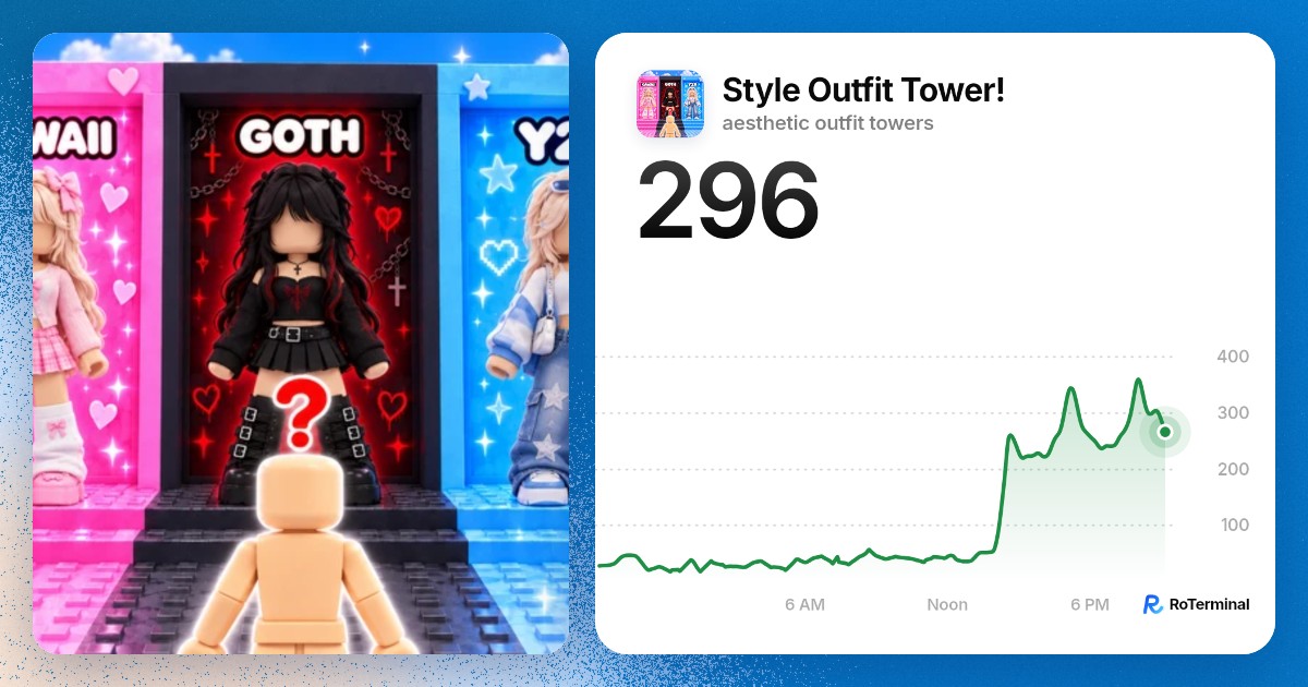 Style Outfit Tower! player count: 539 playing · RoTerminal