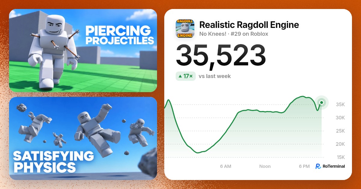 Realistic Ragdoll Engine: 24,768 playing · RoTerminal