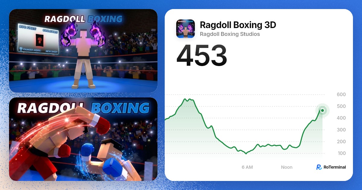 Ragdoll Boxing 3D player count: 317 playing · RoTerminal