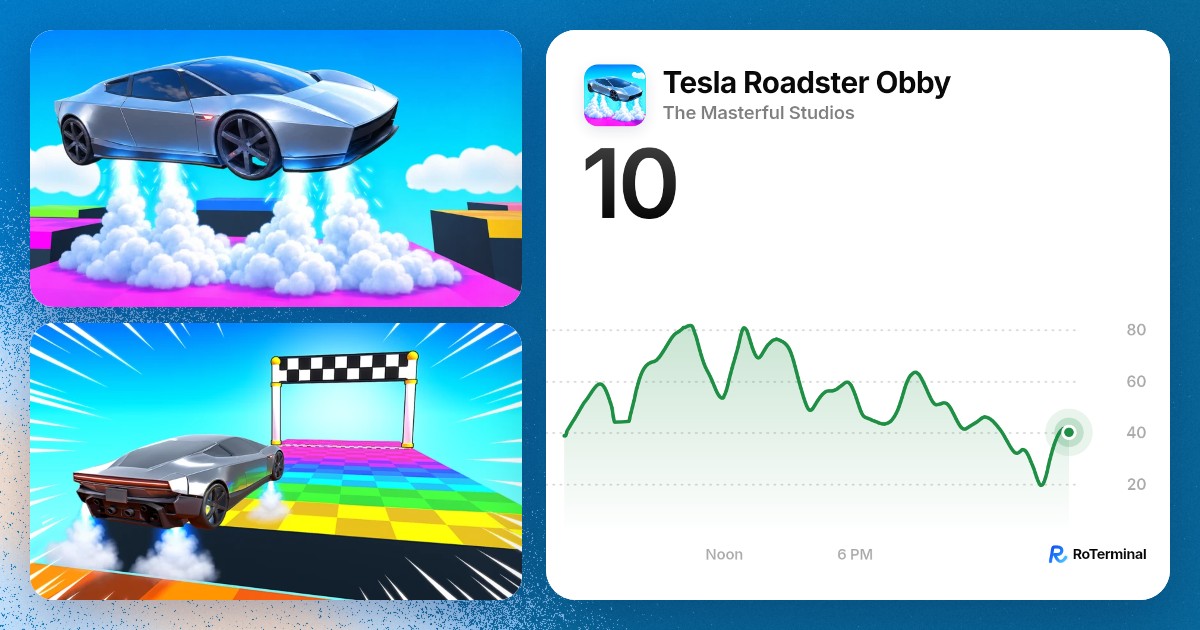 Tesla Roadster Obby player count: 15 playing · RoTerminal