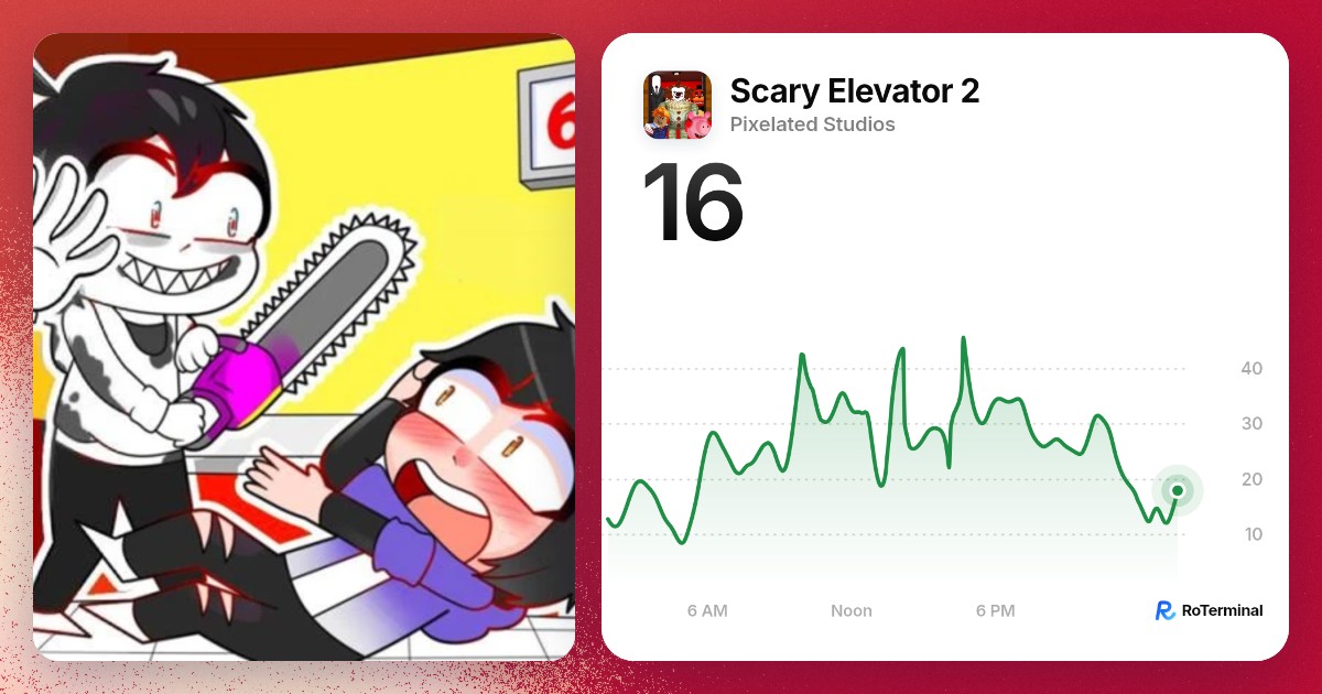 Scary Elevator 2 player count: 23 playing · RoTerminal