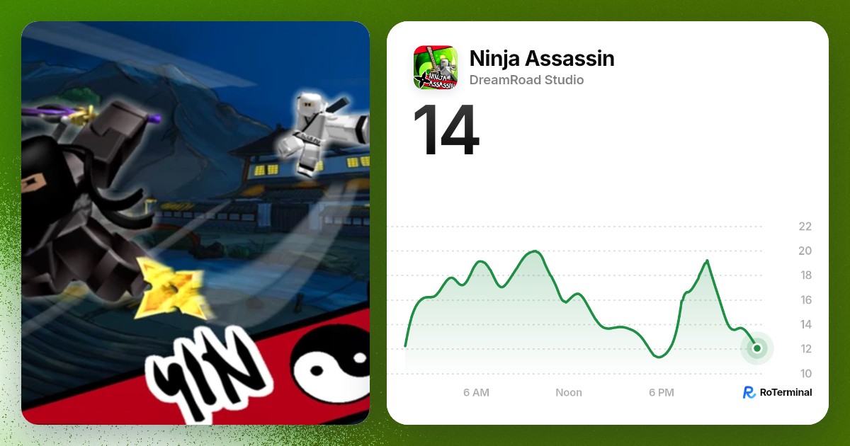 Ninja Assassin player count: 16 playing · RoTerminal