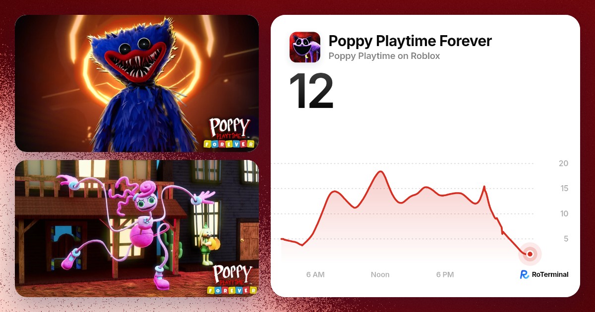 Poppy Playtime Forever player count: 1 playing · RoTerminal