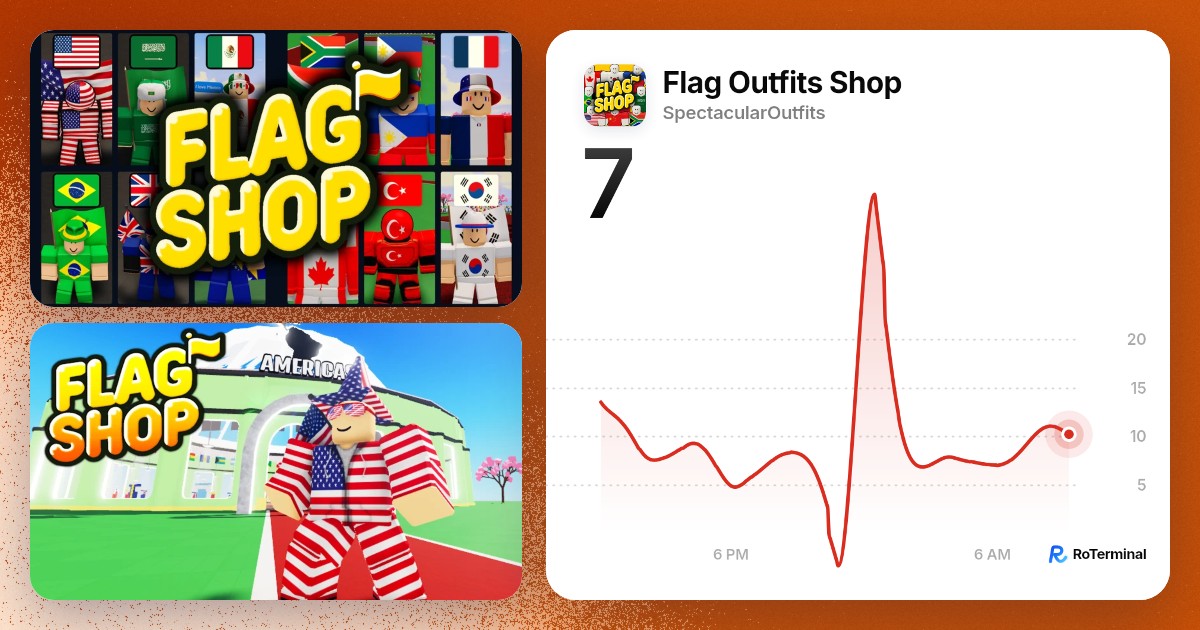 Flag Outfits Shop player count: 16 playing · RoTerminal