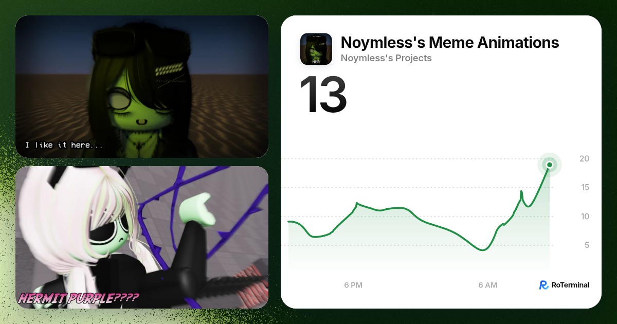 Noymless's Meme Animations: 18 playing · RoTerminal