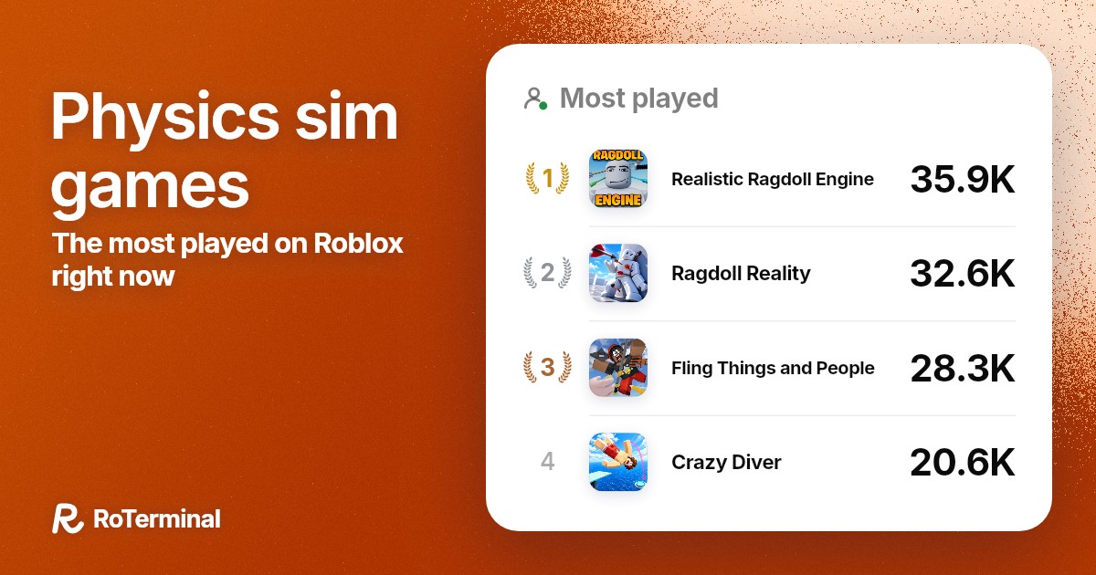Best Roblox physics sim games right now · RoTerminal