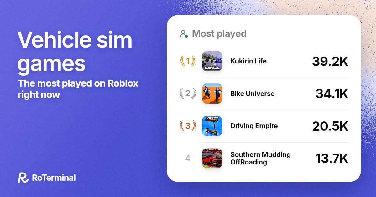 Best Roblox vehicle sim games right now · RoTerminal