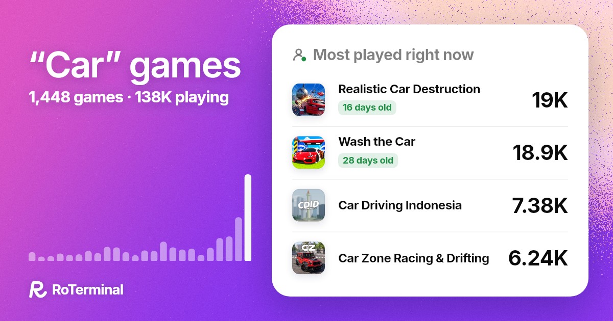 Car games on Roblox: 680 new this month · RoTerminal