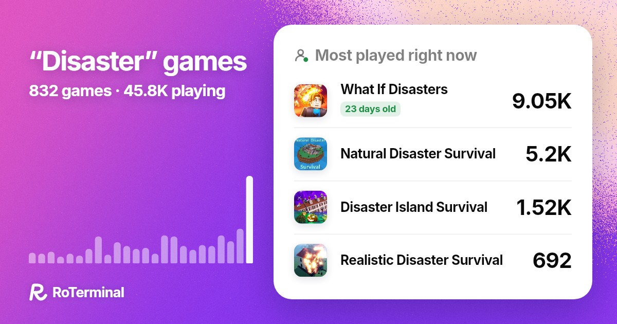 Disaster games on Roblox: 97 new this month · RoTerminal