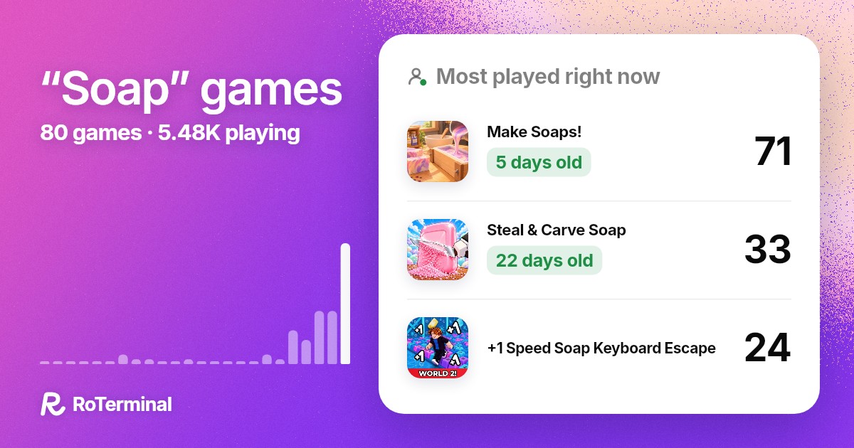 Soap games on Roblox: 25 new this month · RoTerminal